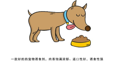 3張圖告訴你寵物誘食劑怎么練成的！